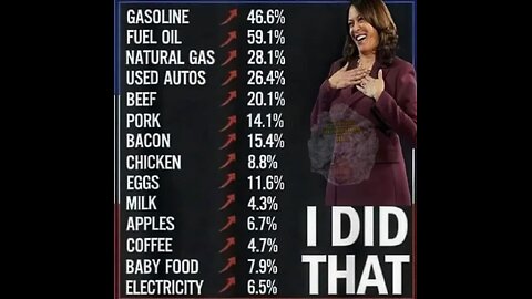Woke Writer ADMITS dem bidenomics Inflation & Crime WAY UP, SLAMS Democrat cult klan LYING About USA