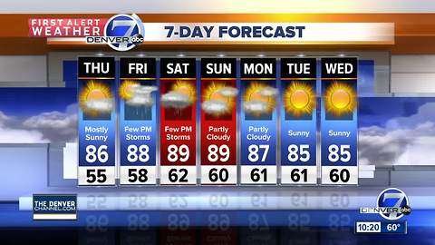 Smoke slowly clearing out