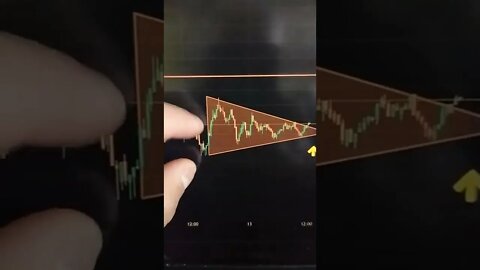 MANA - Crypto #shorts