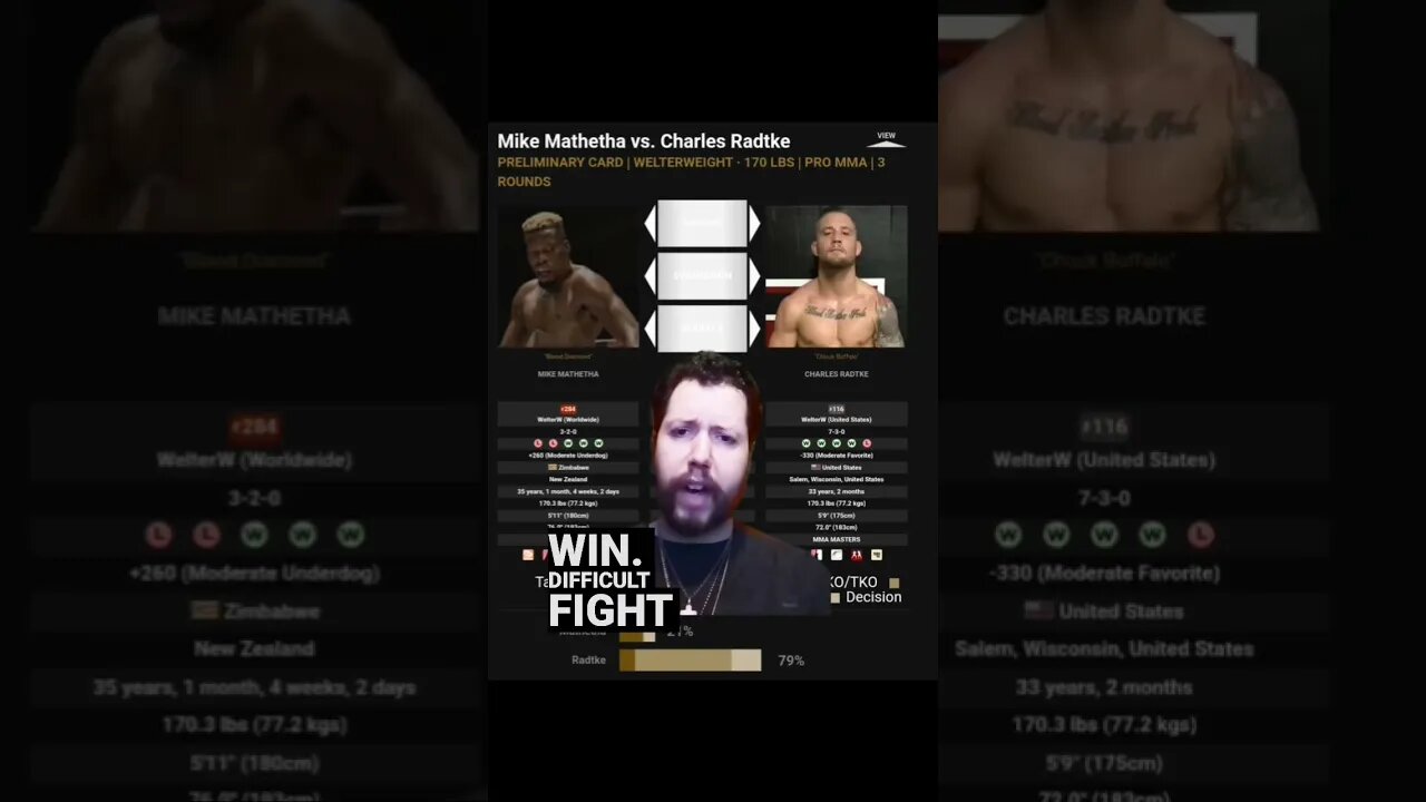 12-Predictions for UFC 293 'Adesanya vs. Strickland'! #ufc293 #quickpicks #mmapicks #sportstalk