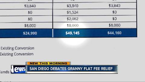 Fees holding up construction of "Granny Flats" in San Diego