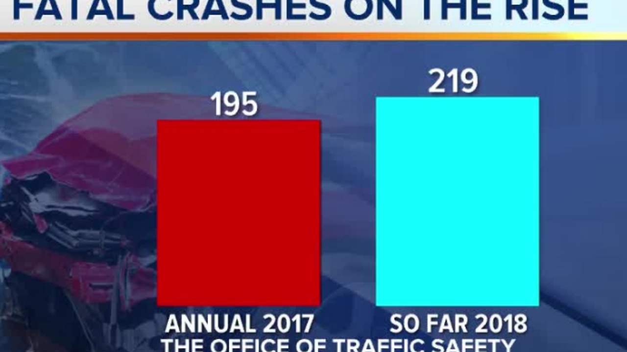 Report shows fatal crashes on rise around Nevada