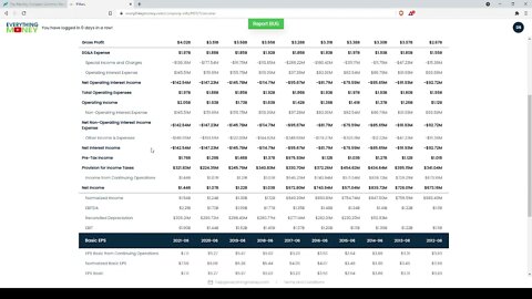 Dividend Analysis: The Hershey Company-HSY