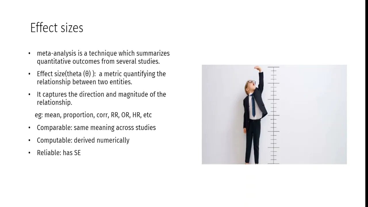 Part I: Introduction to Meta-analysis