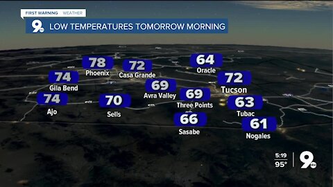 More record heat is on the way