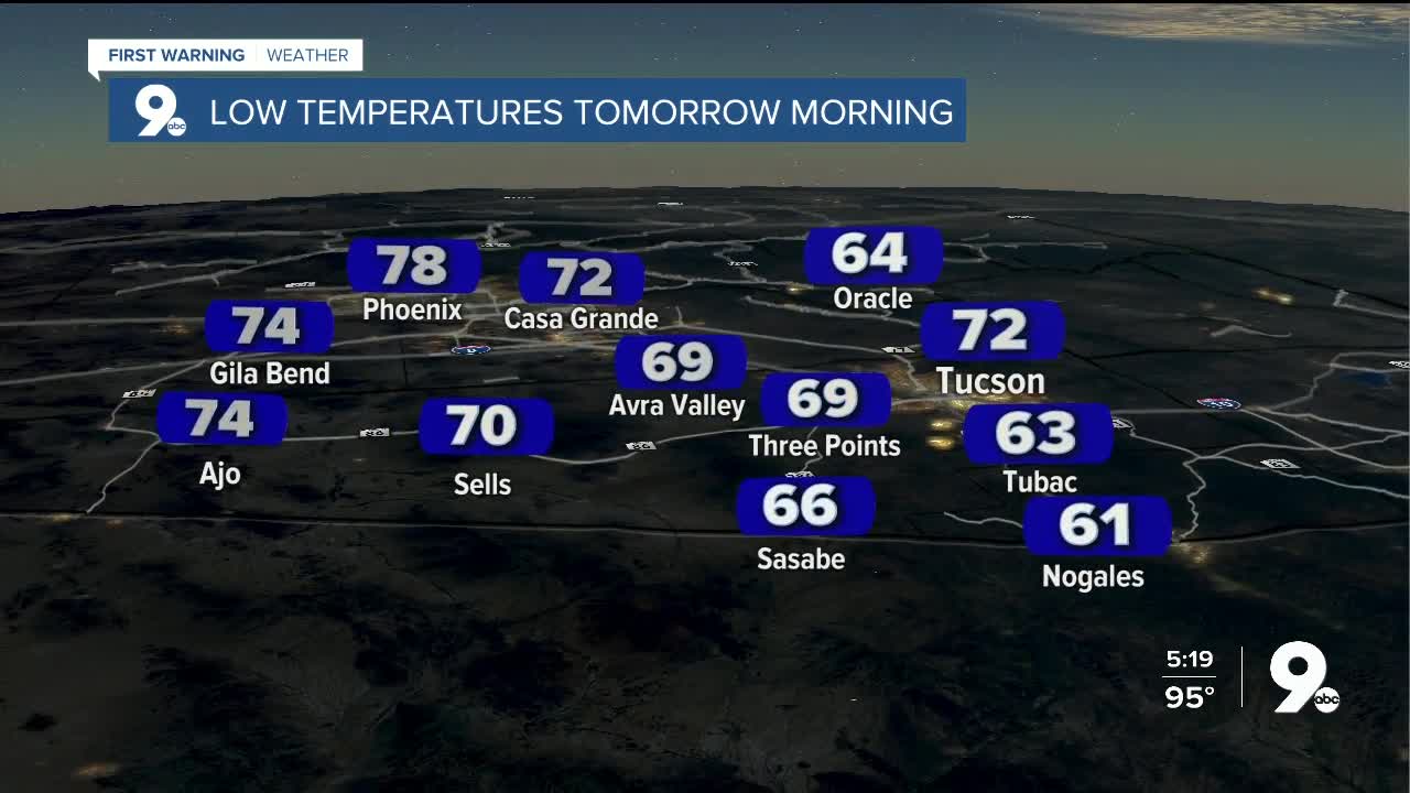 More record heat is on the way
