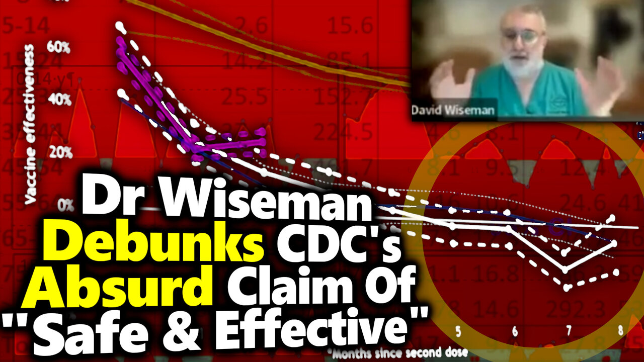 Dr David Wiseman VS The CDC: The C19 Shots Are NOT At All Proven To Be Safe & Effective