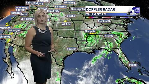 Above average heat sticks around through Labor Day weekend