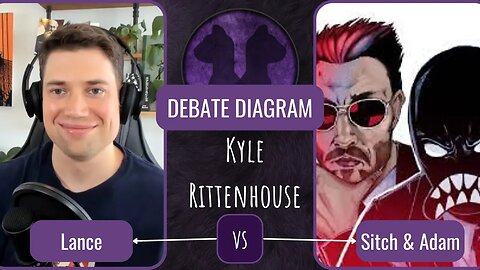 Debate Diagram 14: Sitch & Adam vs Lance from the Serfs - Kyle Rittenhouse