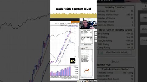 Trading within your comfort zone