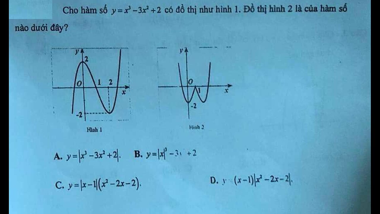 Toán 12: Cho hàm số y=x^3-3x^2+2 có đồ thị như hình 1. Đồ thị hình 2 là của hàm số nào dưới đây?