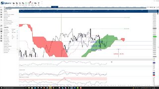 Bitcoin (BTC) Cryptocurrency Price Prediction, Forecast, and Technical Analysis - Oct 1st, 2021