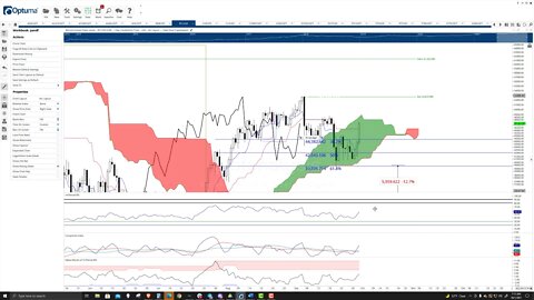 Bitcoin (BTC) Cryptocurrency Price Prediction, Forecast, and Technical Analysis - Oct 1st, 2021