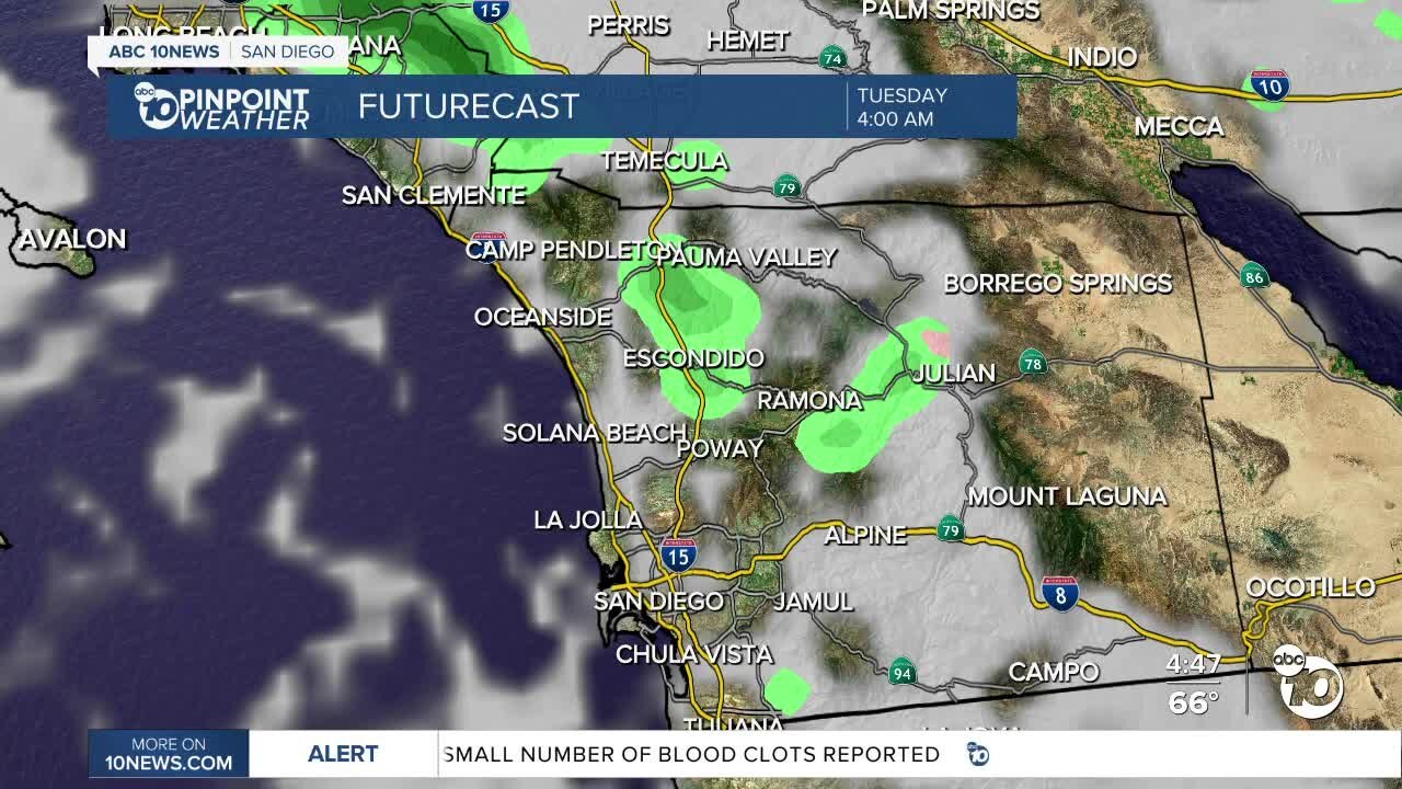 ABC 10News PinPoint Weather With Meteorologist Angelica Campos