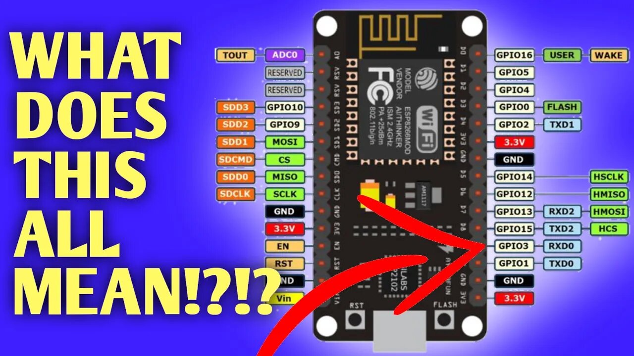 How Do ESP8266 PinOuts Work!