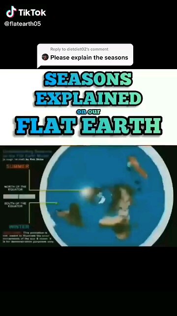 Seasons On Flat Earth