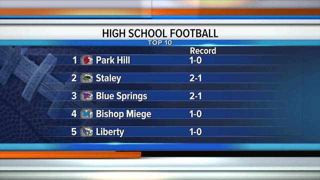 Weekly Ranking: High school football in swing on both sides of the state line