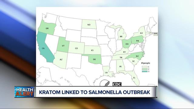 Ask Dr. Nandi: Herbal supplement Kratom linked to salmonella outbreak