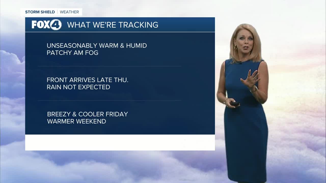 Cooler changes are coming just in time for the weekend!