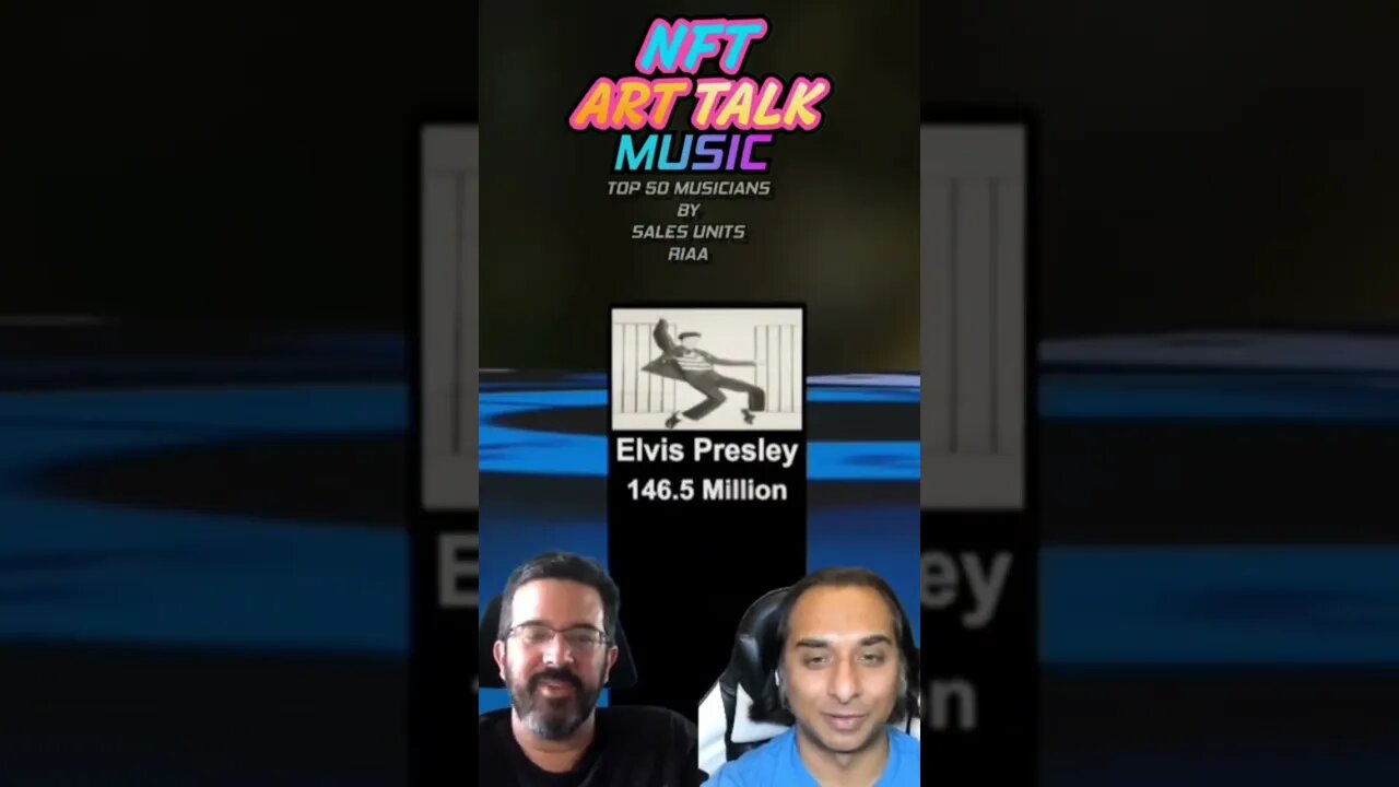 Top 5 Musicians by Music Sales RIAA 🎤🎹🎧🥇