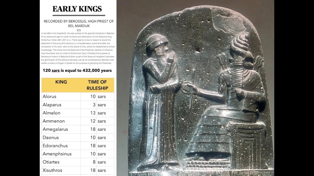 Secret King List 432,000 Years of Recorded History Early Kings, Not Sumerian King List