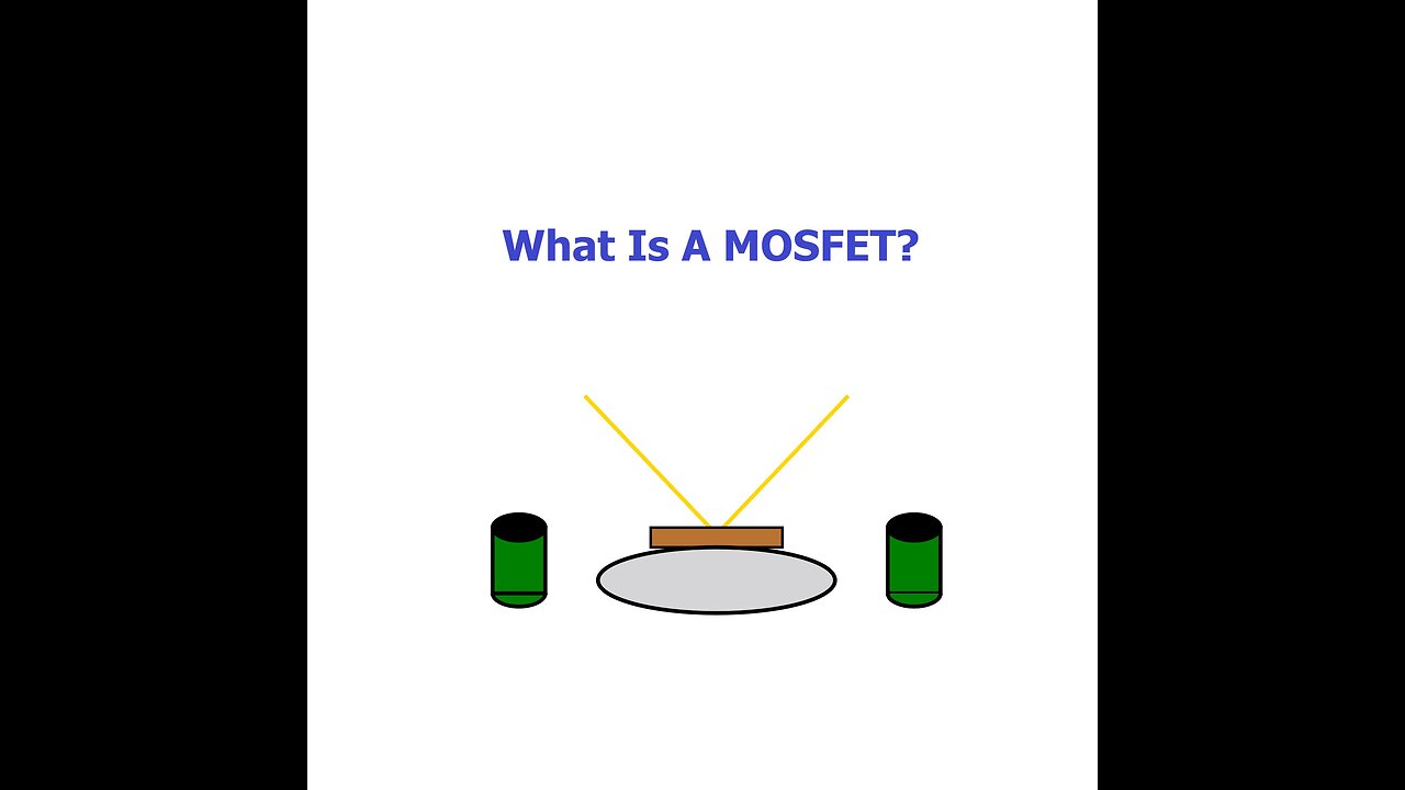 What Is A MOSFET?