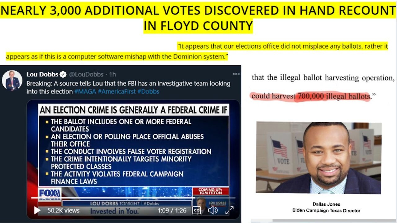 FBI Investigating VOTER FRAUD; Start In Georgia, 2,631 Ballots "Found"!