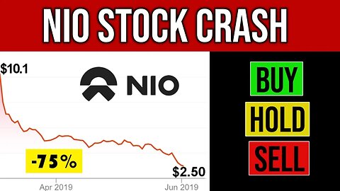 Nio stock is getting destroyed in 2019/2020 📉 Time To Buy?