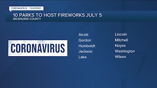 City of Milwaukee's 4th of July celebrations will now be held this summer