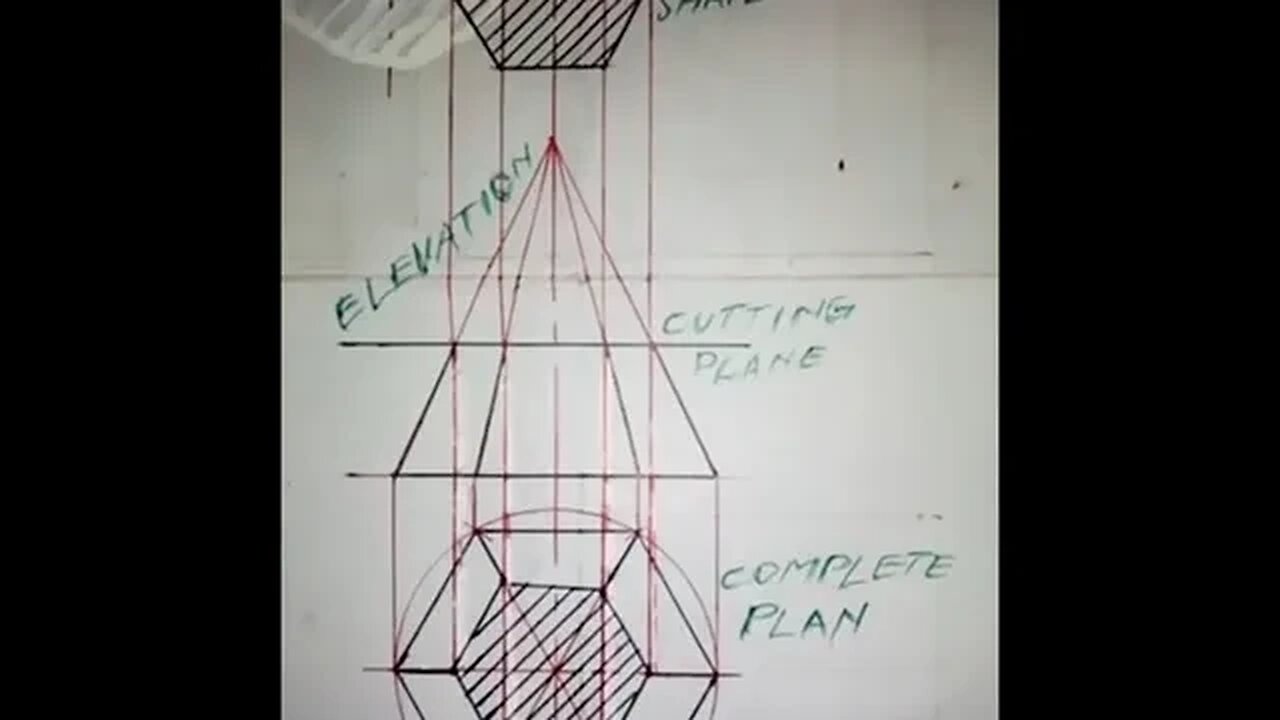 Views on a Truncated Hexagonal Pyramid 1