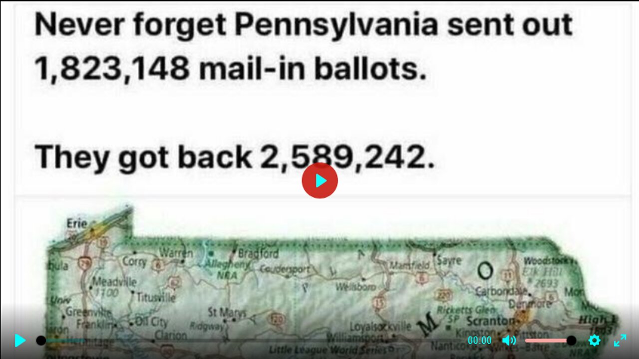 Election Watchdog Exposes BALLOT HARVESTING Scheme in 6 States, Totaling 4.8M Votes 6-14