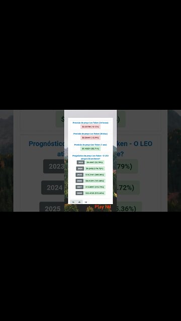 Léo Token Previsão de Preço do Léo Token Até 2028