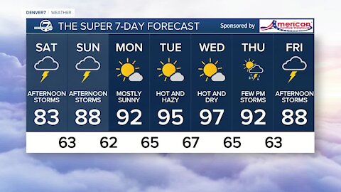 Denver7 Weather Action Day for the Colorado high country through Sunday