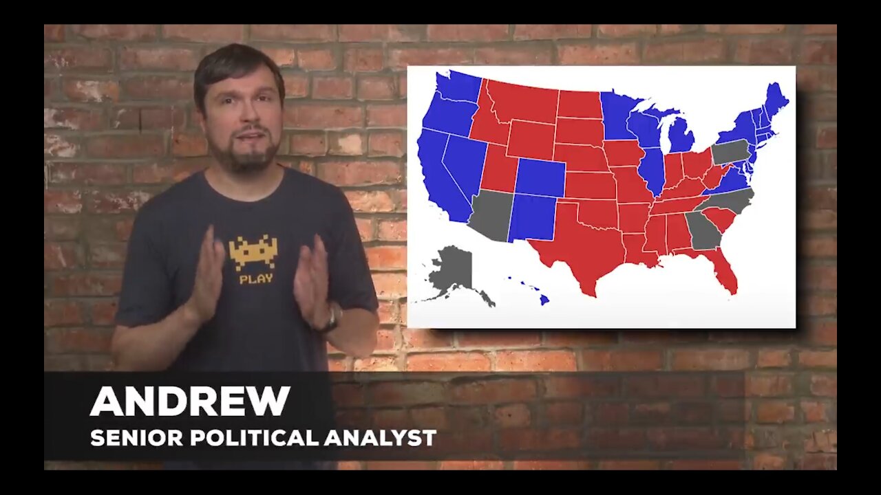 Biden/Harris Win? What Happens Next?!? (Some Predictions)