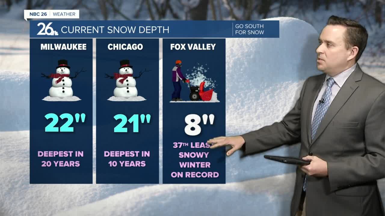 NBC 26 weather forecast