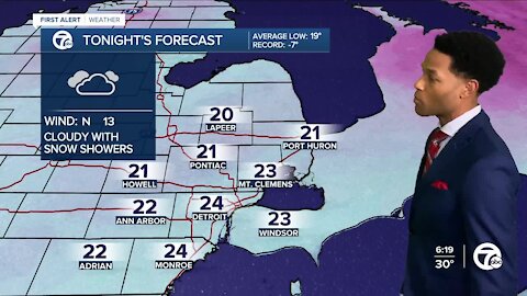 More snow showers in the forecast