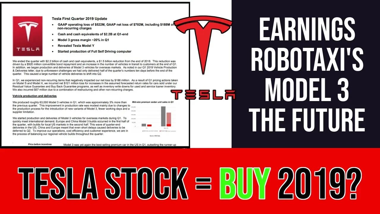 Tesla Stock Earnings, Autonomous Driving & More Big News! - Time To Buy (2019)?