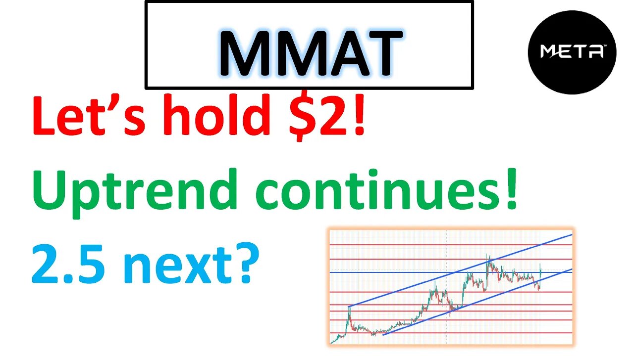 #MMAT 🔥 Uptrend continues. What’s the next stop?!