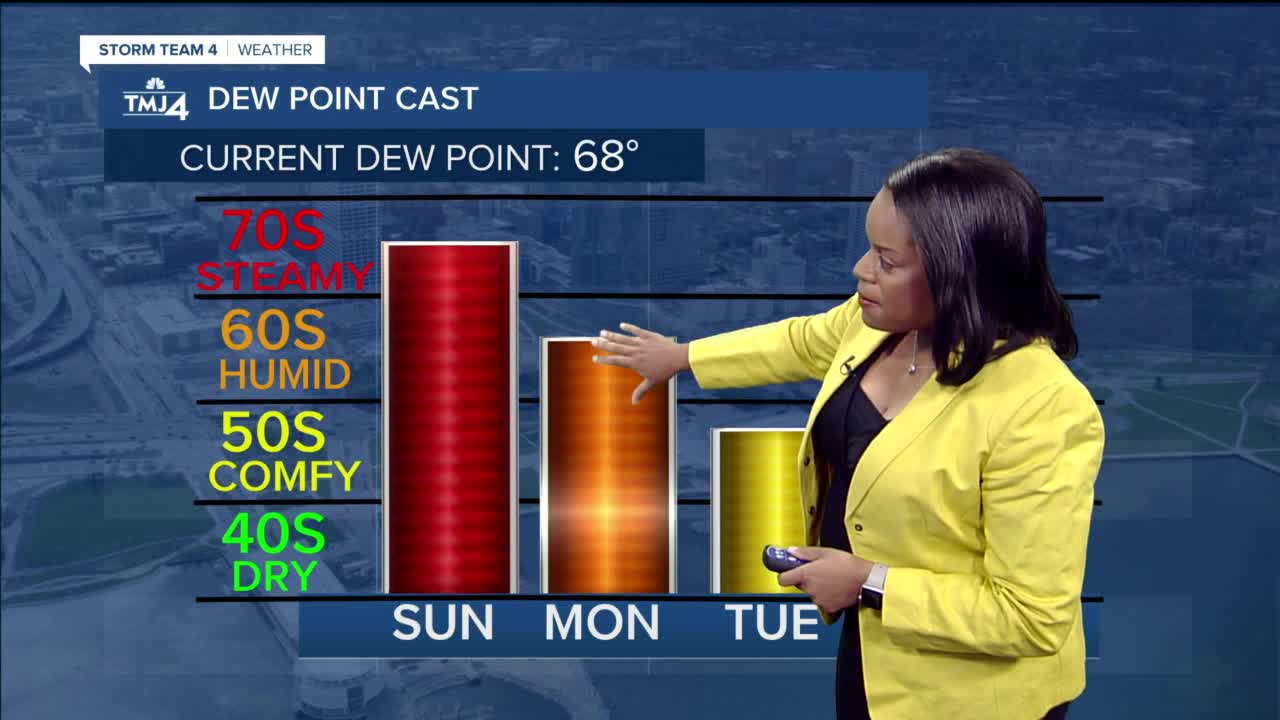 Heat index nearing 100 degrees Sunday