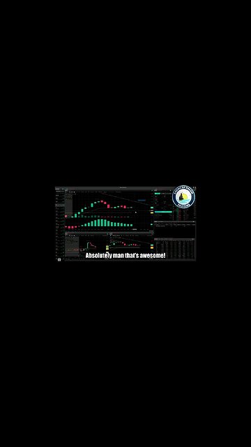 AmericanDreamTrading +60% Profit Lifetime Member Stock Market Trading Success