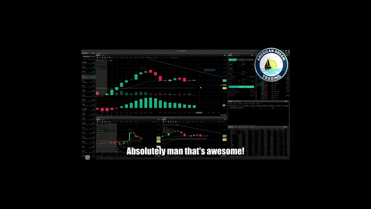 AmericanDreamTrading +60% Profit Lifetime Member Stock Market Trading Success