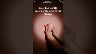 Credit cards