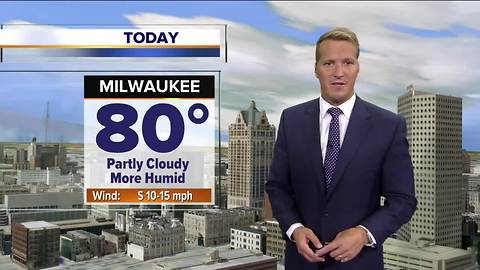 Mild and muggy with storms on the way