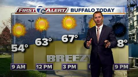 7 First Alert Forecast 10/18/2017
