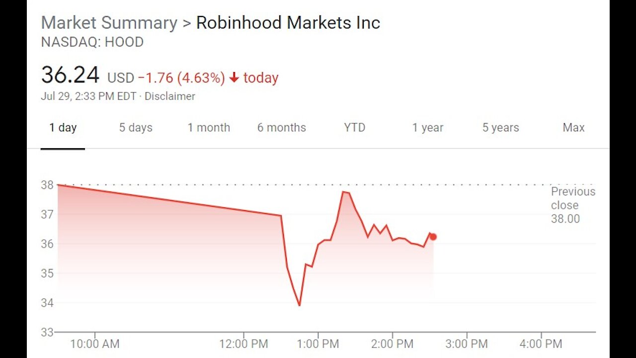 7/29/2021 - Robinhood IPO flops first day! Someone got indicted! Smiling within!