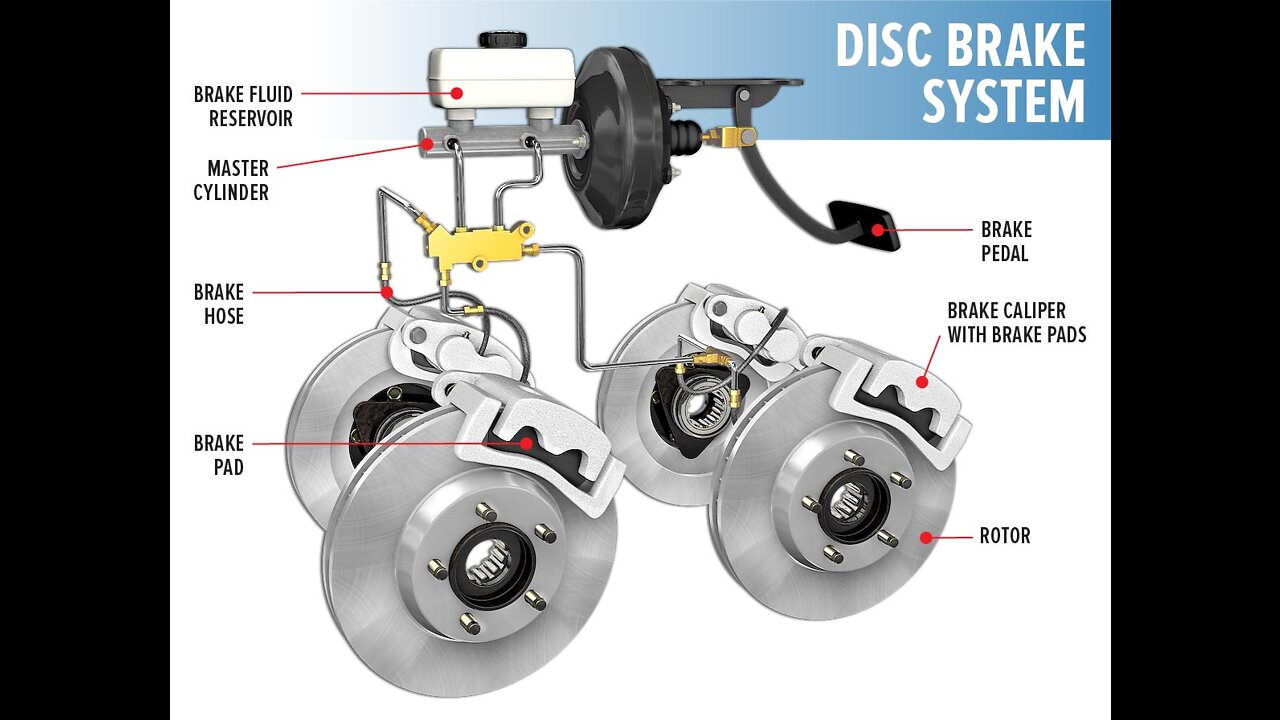 easy brake bleed