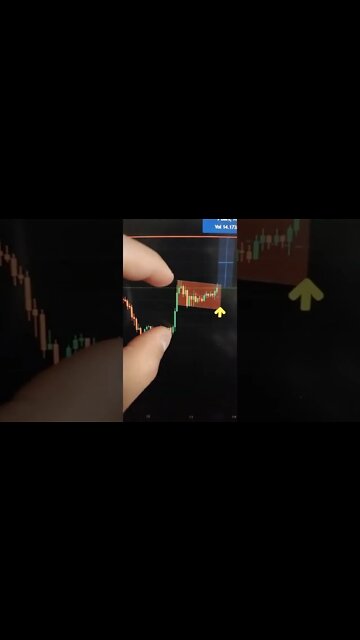 XRP - Crypto #shorts