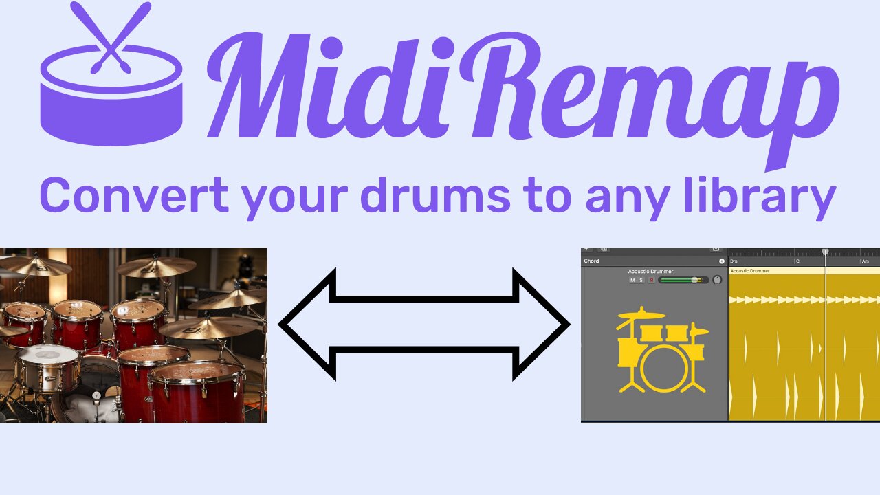 EZ MIDI REMAPPING EZ Drummer Logic Session Drummer Slate Drums ML Drums NI Abbey Road Drums GetGood