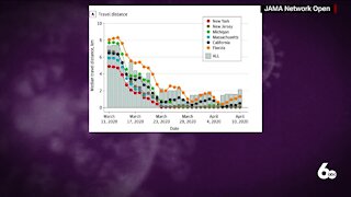 The argument behind staying home during a pandemic