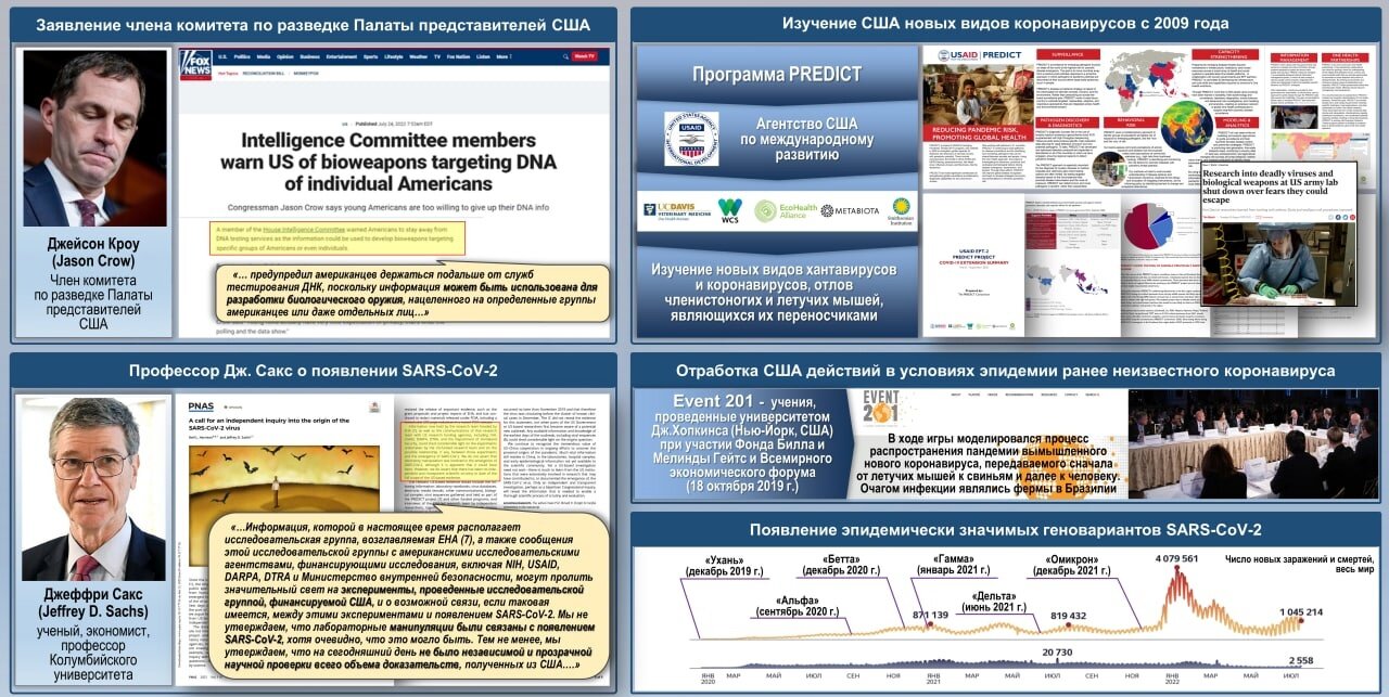 Briefing del Capo delle Forze di Protezione dalle Radiazioni,Chimiche e Biologiche delle Forze Armate della Russia non è il video originale ma metto i NUOVI DOCUMENTI sui biolaboratori in Ucraina finanziati dagli USA